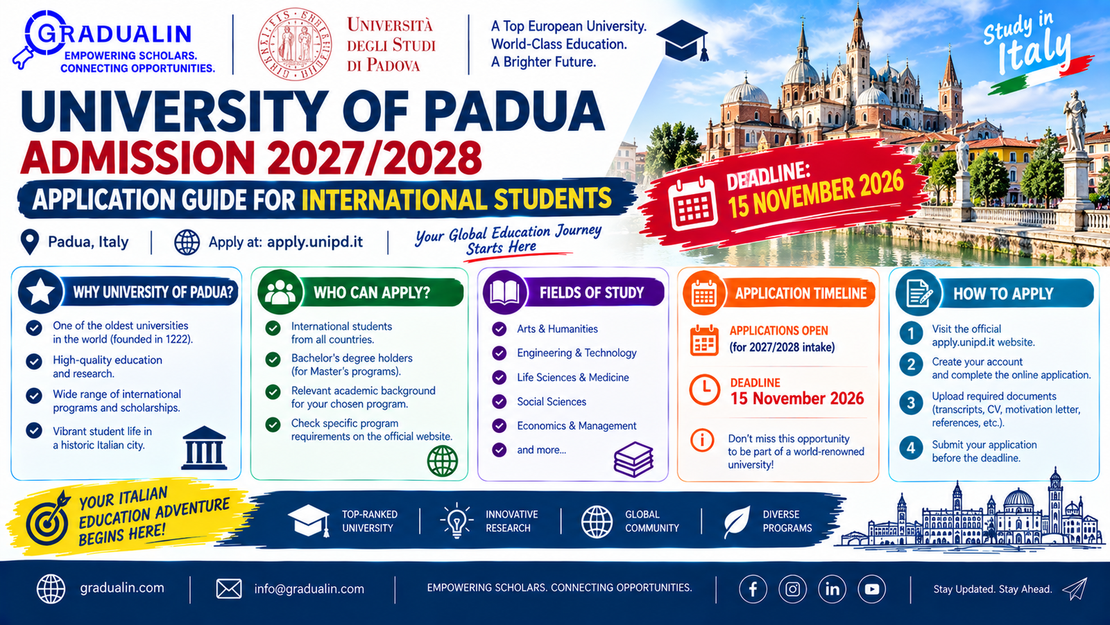 University of Padua admission 2027/2028 application guide for international students