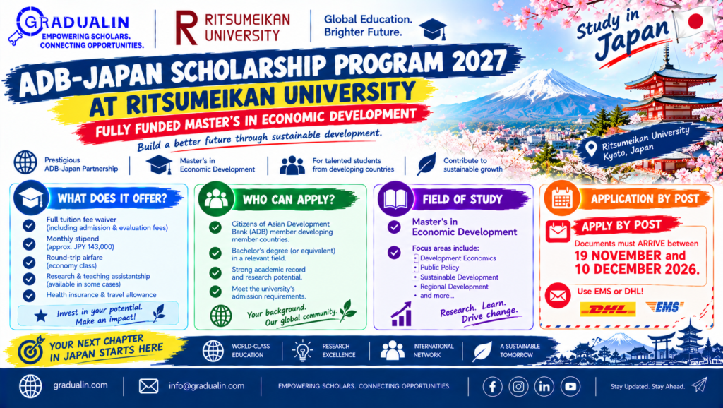 ADB-Japan Scholarship Program 2027 at Ritsumeikan University, fully funded Master's in Economic Development in Japan, gradualin.com