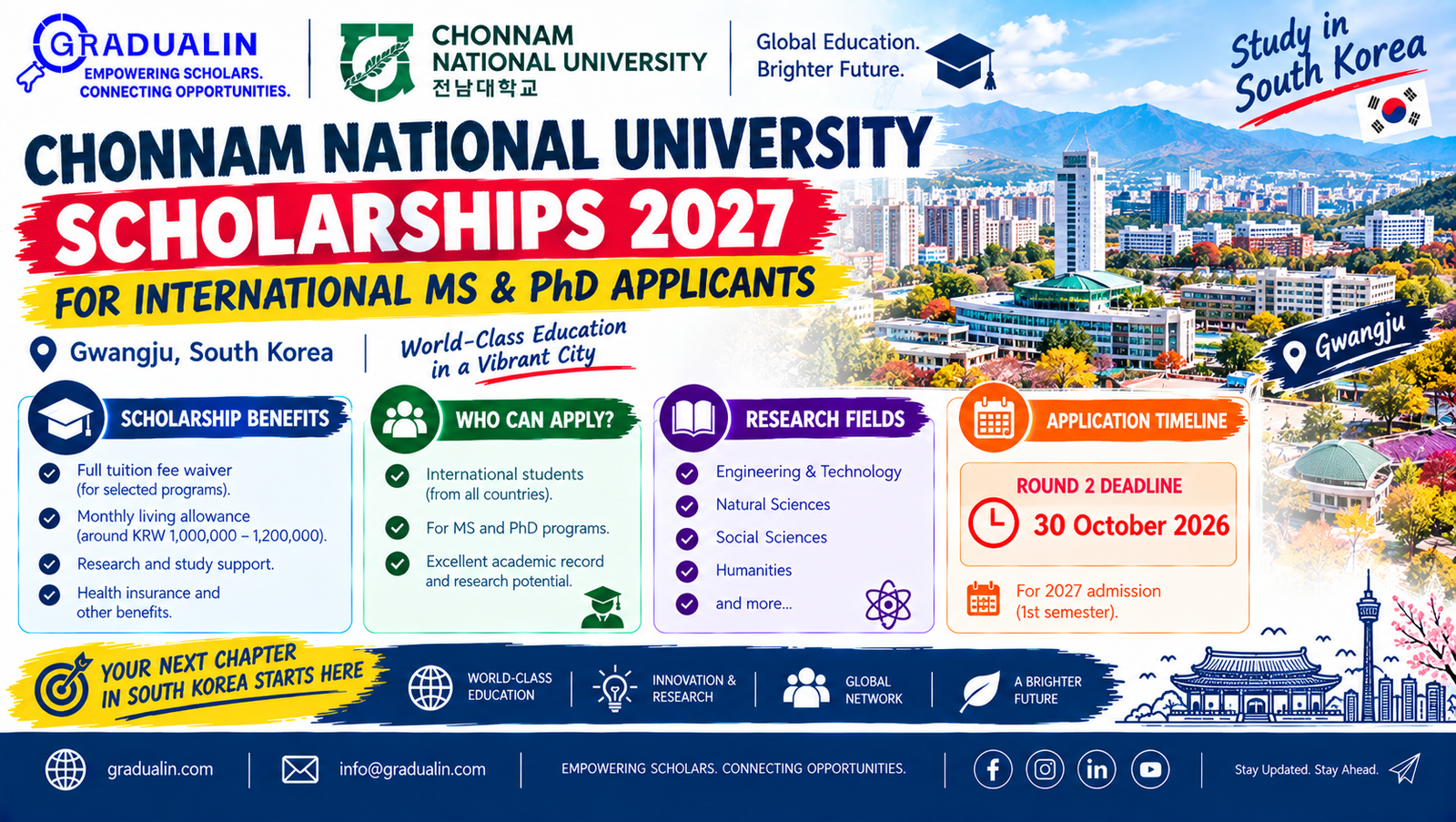 Chonnam National University scholarships 2027 poster for international MS and PhD applicants in Gwangju, South Korea