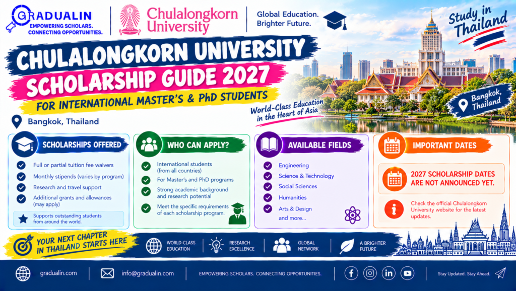 Chulalongkorn University scholarship guide poster for international master’s and PhD students in Bangkok, Thailand