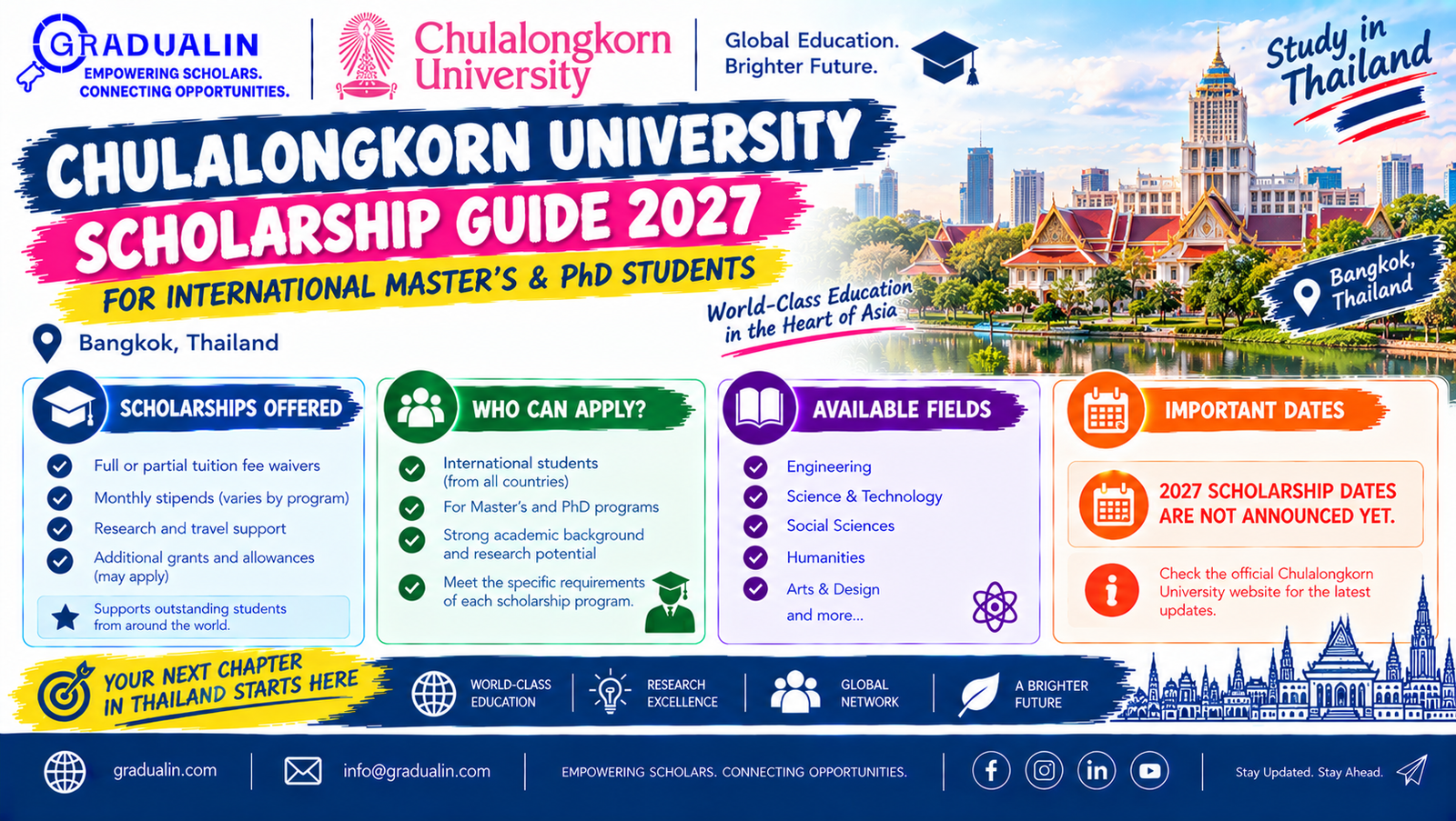 Chulalongkorn University scholarship guide poster for international master’s and PhD students in Bangkok, Thailand