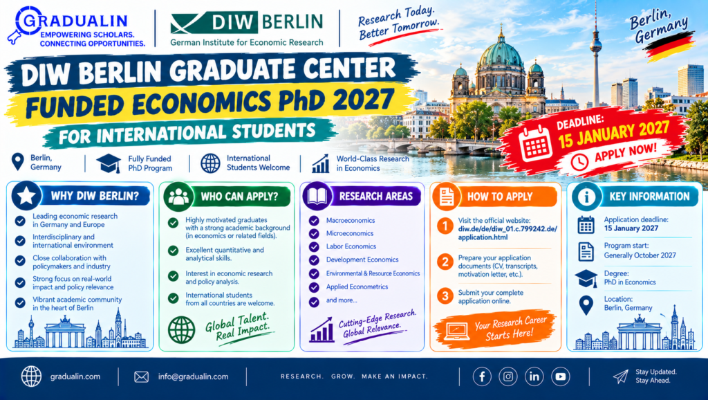DIW Berlin Graduate Center funded economics PhD 2027 for international students, gradualin.com