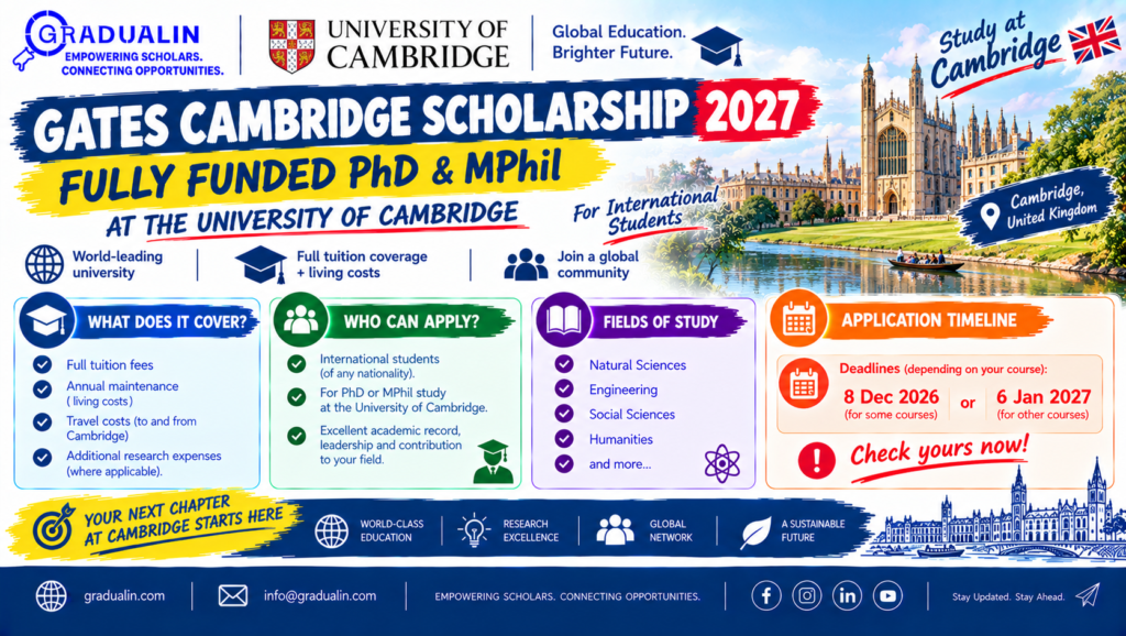 🎓 Fully Funded PhD Scholarship at University of Warsaw 2026 — Complete ...