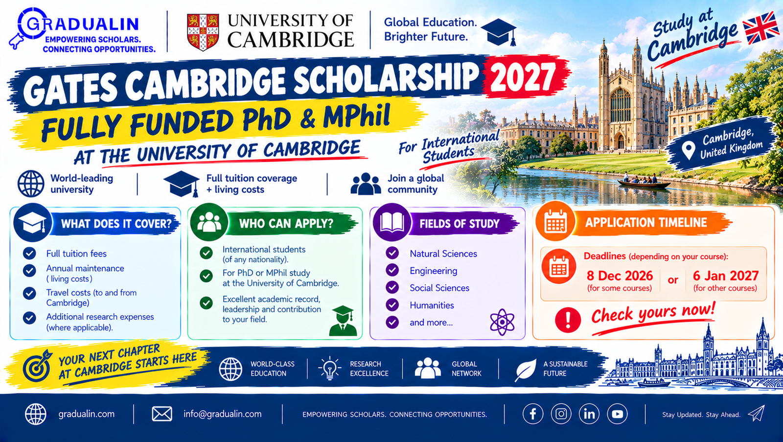 Gates Cambridge Scholarship 2027 poster for fully funded PhD and MPhil study at the University of Cambridge for international students