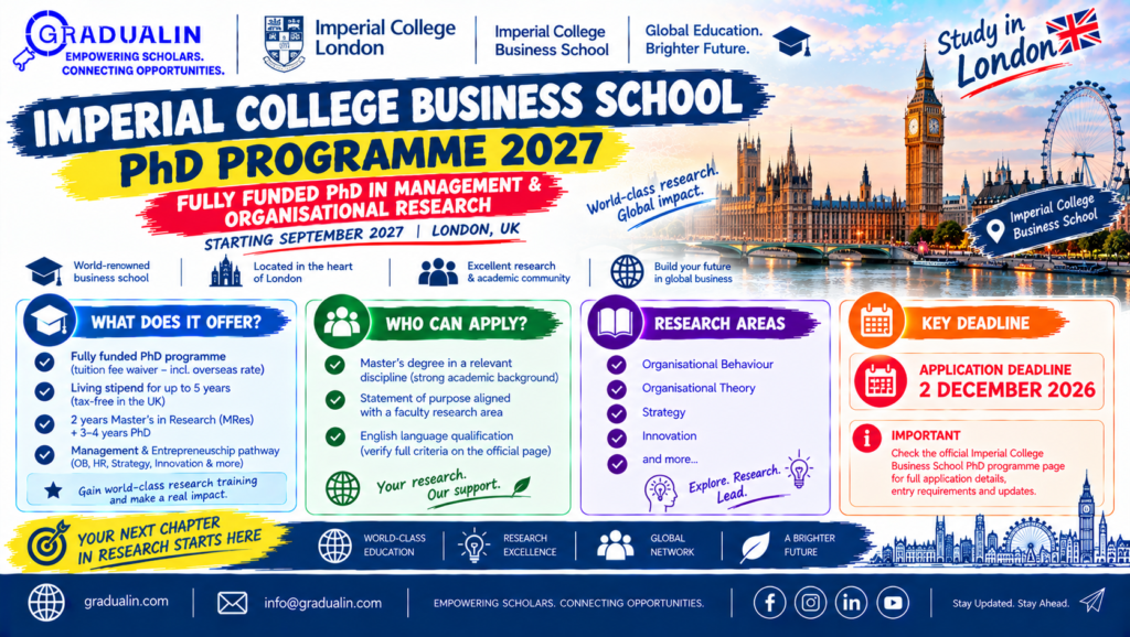Imperial College Business School PhD 2027 poster for a fully funded business PhD in London with tax-free stipend