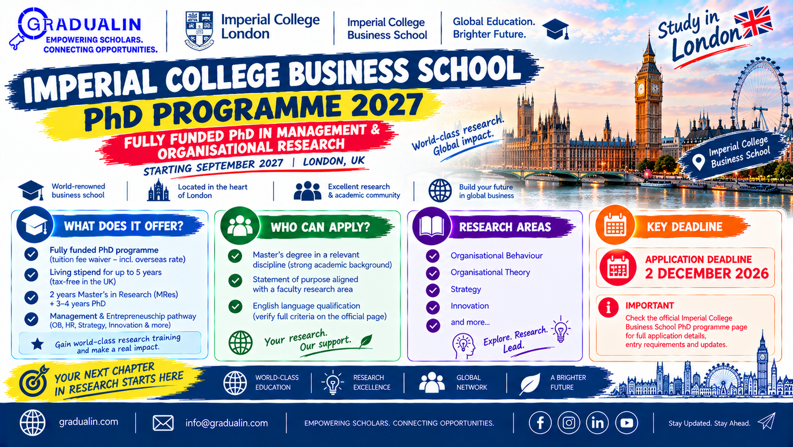 Imperial College Business School PhD 2027 poster for a fully funded business PhD in London with tax-free stipend