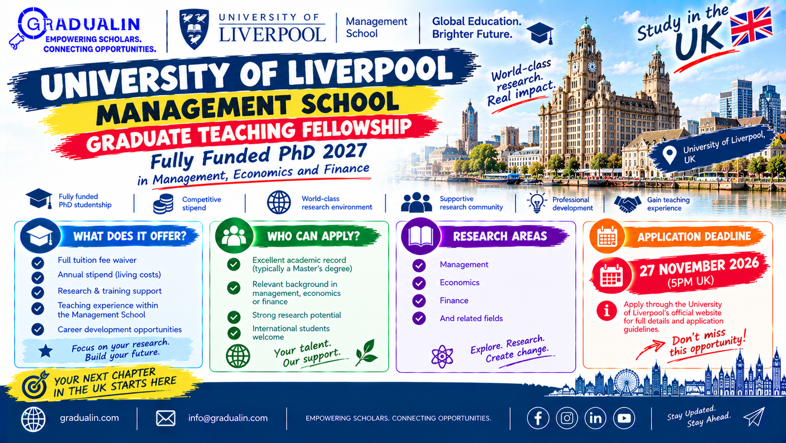 University of Liverpool Management School Graduate Teaching Fellowship fully funded PhD 2027 in management, economics and finance, gradualin.com