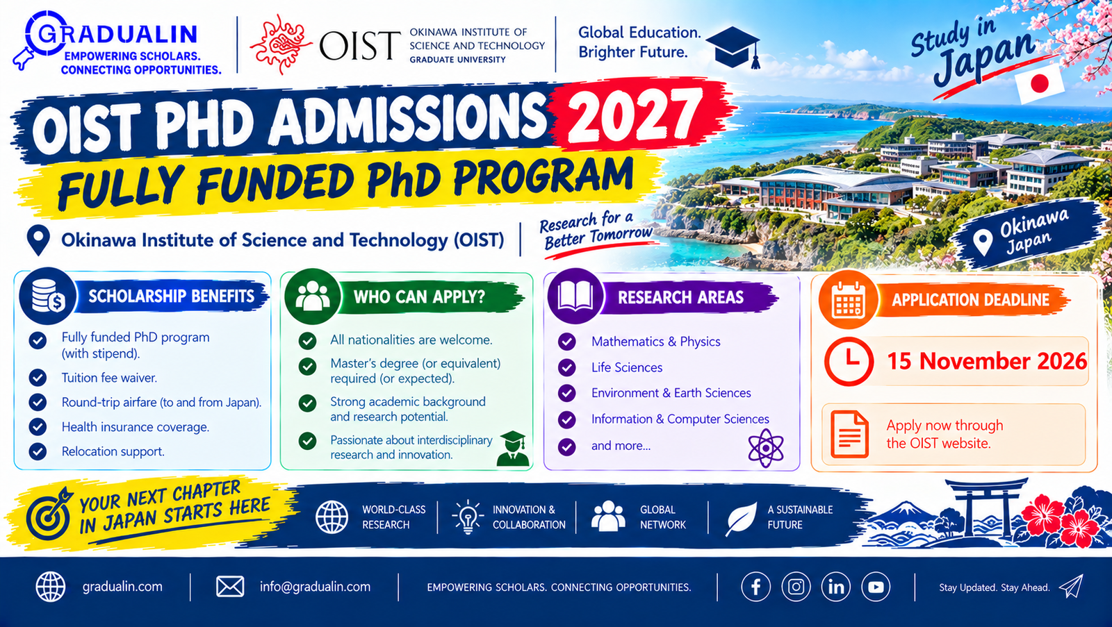 OIST PhD Admissions 2027 poster showing fully funded PhD program at Okinawa Institute of Science and Technology, Japan