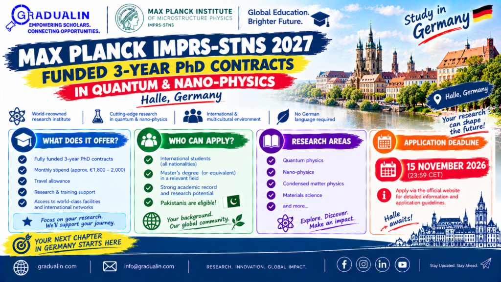Max Planck IMPRS-STNS funded PhD 2027 in quantum and nano-physics, Halle, Germany, gradualin.com