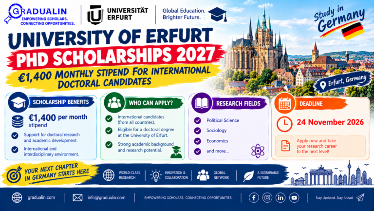 University of Erfurt PhD scholarships 2027 poster offering €1,400 monthly stipend for international doctoral candidates in Germany
