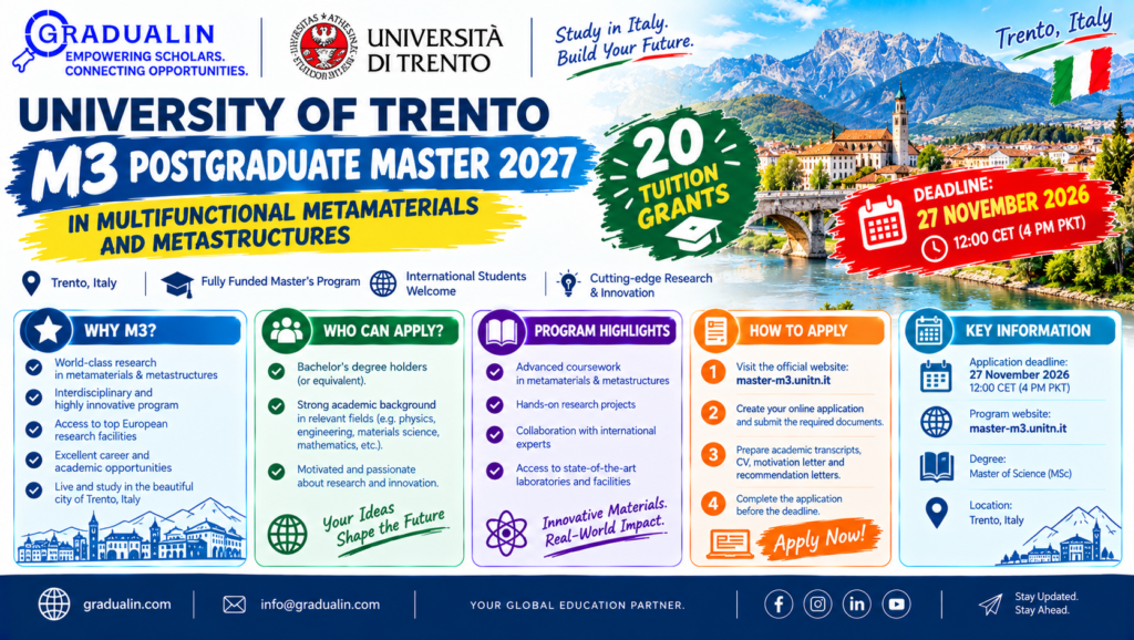 University of Trento M3 Postgraduate Master 2027 in Multifunctional Metamaterials and Metastructures with 20 tuition grants, gradualin.com