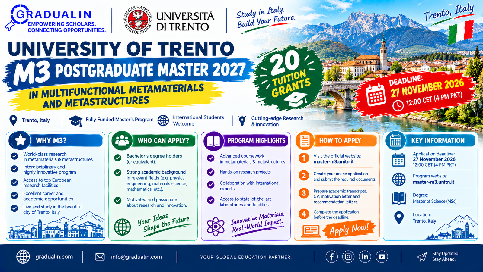 University of Trento M3 Postgraduate Master 2027 in Multifunctional Metamaterials and Metastructures with 20 tuition grants, gradualin.com