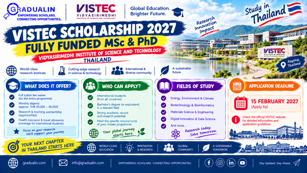 VISTEC Scholarship 2027, fully funded MSc and PhD at the Vidyasirimedhi Institute of Science and Technology, Thailand, gradualin.com