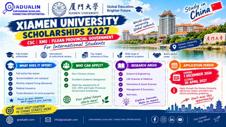 Xiamen University scholarships 2027, CSC, XMU and Fujian Provincial Government Scholarship guide for international students, gradualin.com